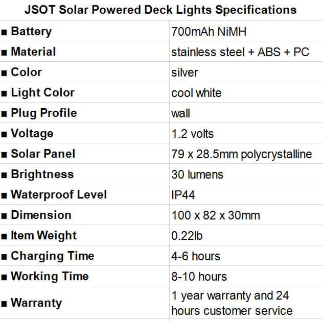 JSOT Solar Powered Deck Lights Specifications