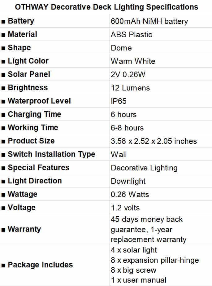 OTHWAY Decorative Deck Lighting Specifications