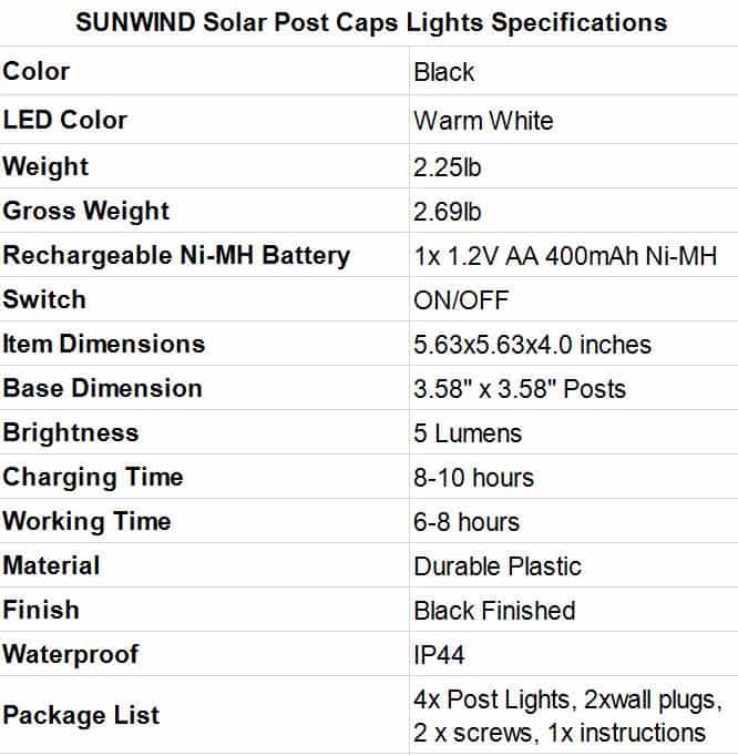 SUNWIND Solar Post Caps Lights Specifications