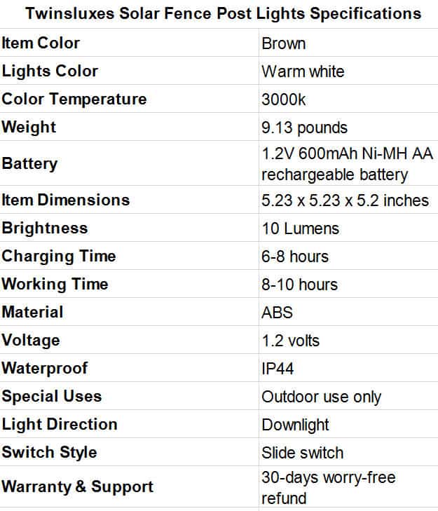 Twinsluxes Solar Fence Post Lights Specifications