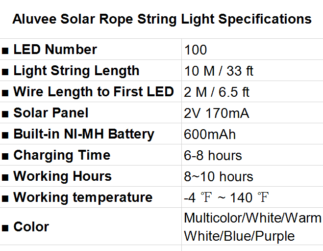 Aluvee Solar Rope String Light Specifications