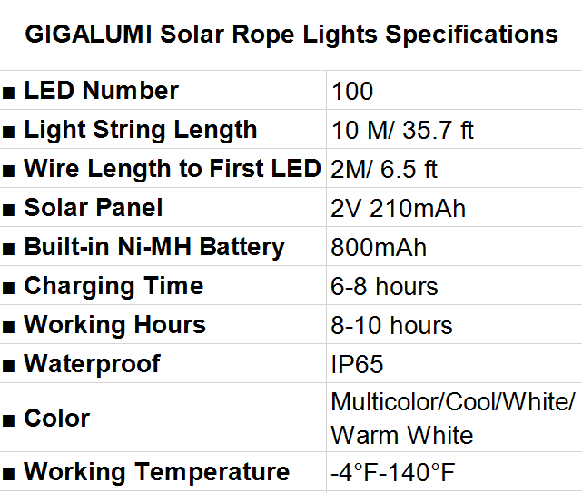 GIGALUMI Solar Rope Lights Specifications