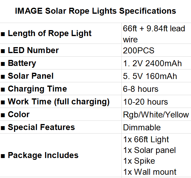 IMAGE 8 Modes Solar Rope Lights Specifications