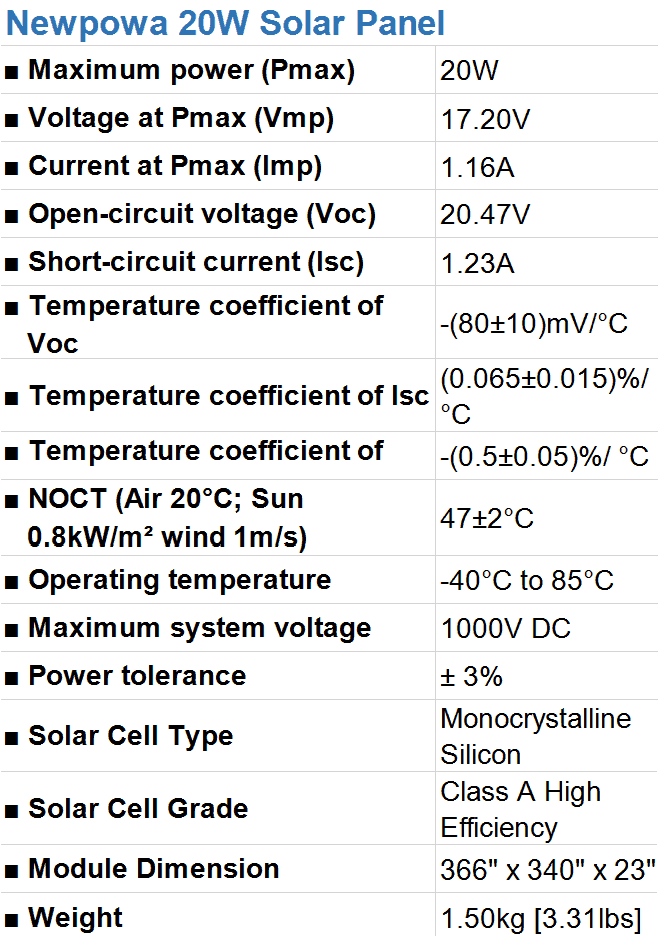 Newpowa 200W Solar Panel Specifications