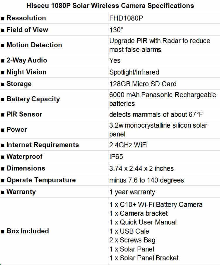 Hiseeu 1080P Solar Wireless Camera Specifications