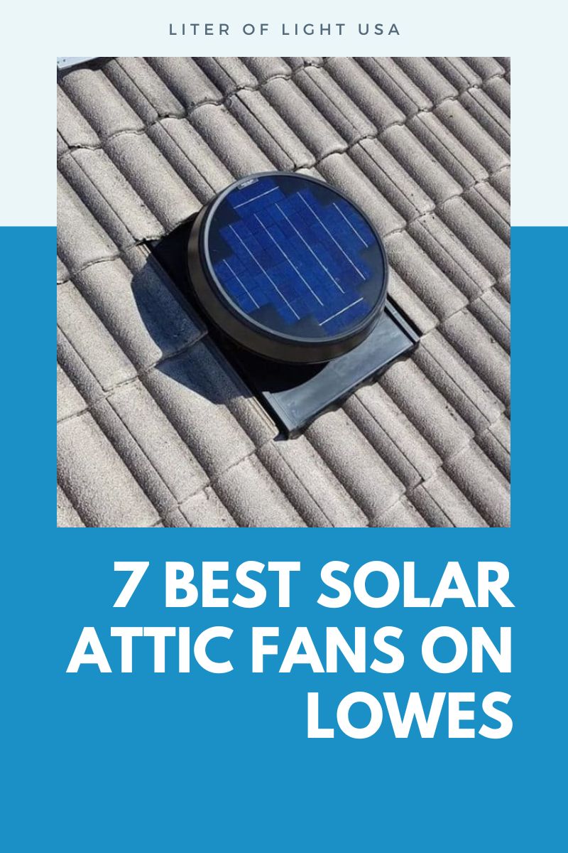 Solar Attic Fans On Lowes