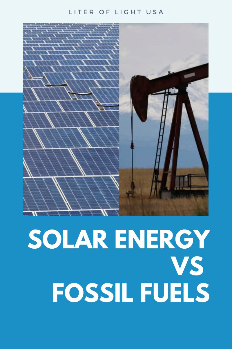 Solar Energy vs Fossil Fuels