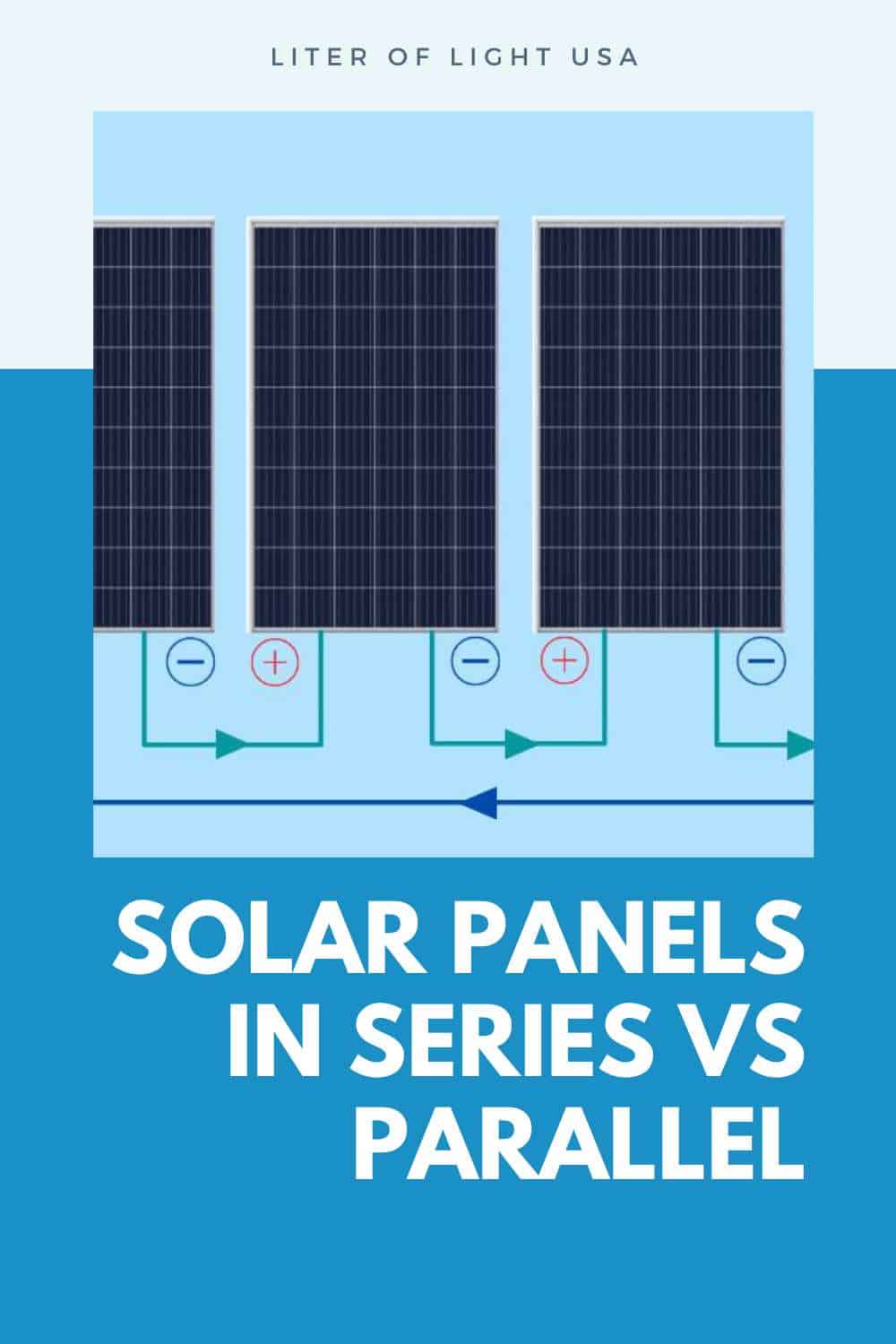 Solar Panels In Series Vs Parallel