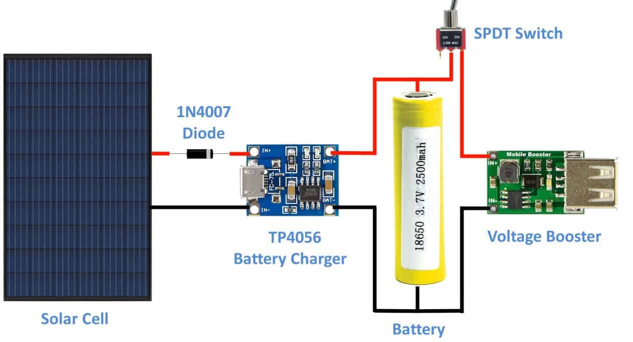 make solar battery charger
