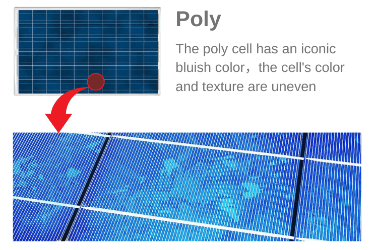 polycrystal solar panel