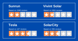 solarcity vs sunpower