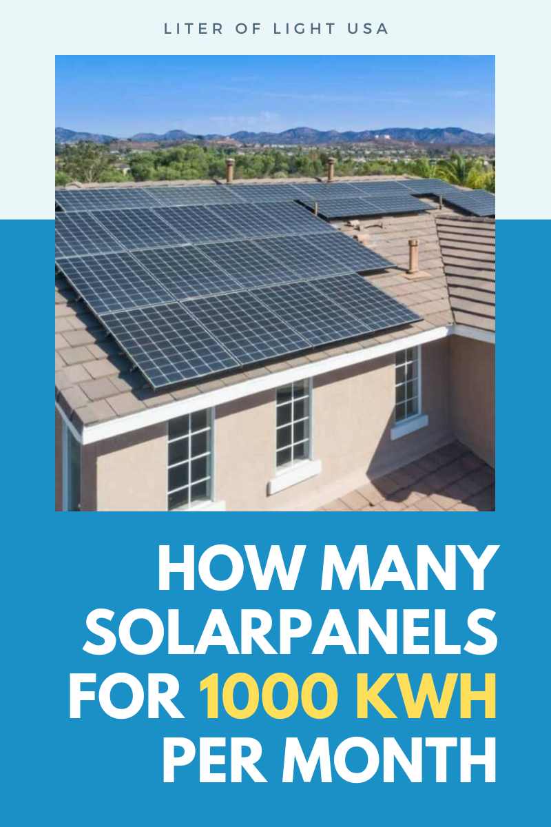How Many Solar Panels Do I Need for 1000 kWh
